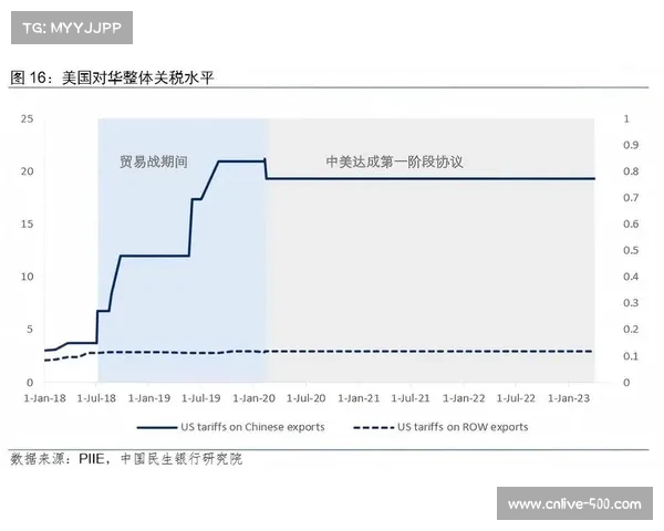 国际排联考虑缩短世锦赛赛程以应对潜在安全风险和不确定因素 国际排联考虑缩短世锦赛赛程以应对潜在安全风险和不确定因素
