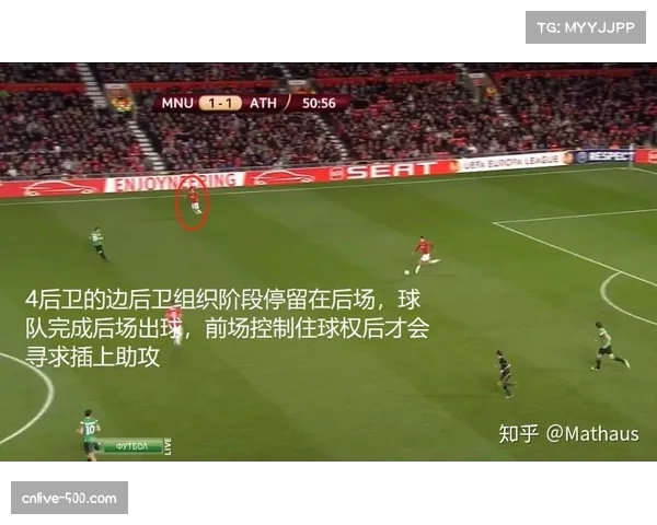 从四后卫到三中卫：孔帕尼在拜仁的战术实验之路